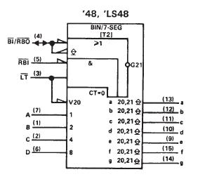 74ls48引腳圖及功能、真值表和典型應(yīng)用電路分解