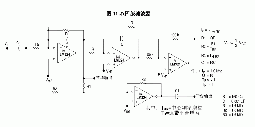 LM324雙四級(jí)濾波器
