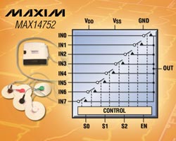 8通道/雙4通道多路復(fù)用器，理想用于高壓系統(tǒng)