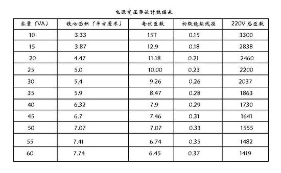 按此在新窗口瀏覽圖片
