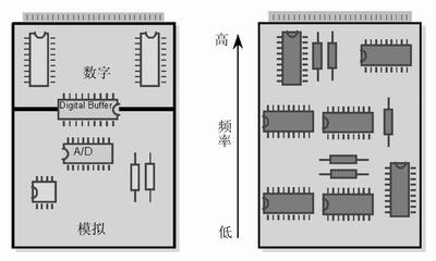 點擊在新窗口查看全圖
CTRL+鼠標(biāo)滾輪放大或縮小