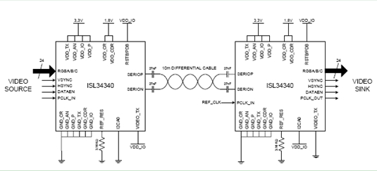 高效率、小尺寸的DC/DC穩(wěn)壓器方案