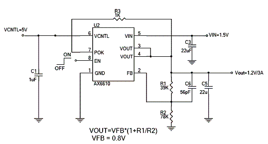 圖1：AX661x 系列ULDO芯片架構(gòu)方框圖。