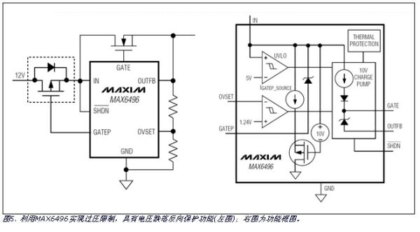MAX6496反向電壓保護的內(nèi)部結(jié)構(gòu)