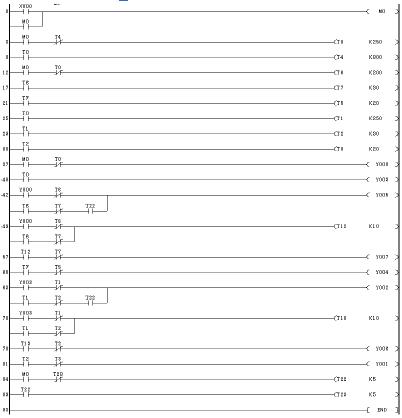 交通信號(hào)燈控制-PLC實(shí)驗(yàn)