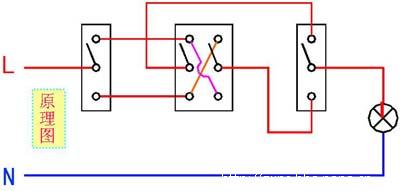 雙控開(kāi)關(guān)接線(xiàn)圖二