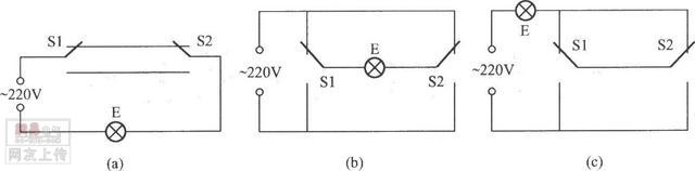 雙控開(kāi)關(guān)接線(xiàn)圖四