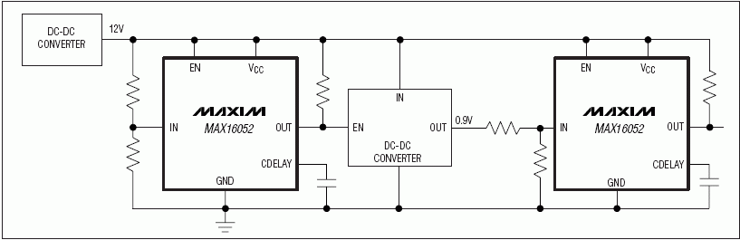 MAX16052，MAX16053：典型工作電路