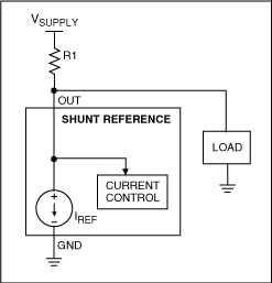 圖2. 2端并聯(lián)型電壓基準(zhǔn)框圖