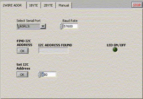 圖1. LabView界面，用戶通過該界面配置系統(tǒng)，以準(zhǔn)備工作