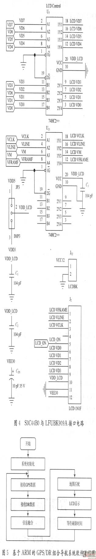 主線(xiàn)程的軟件流程圖