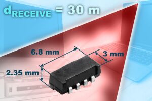 Vishay�l(f��)��TSOP75xxxWϵ�г�С��SMD�t�������