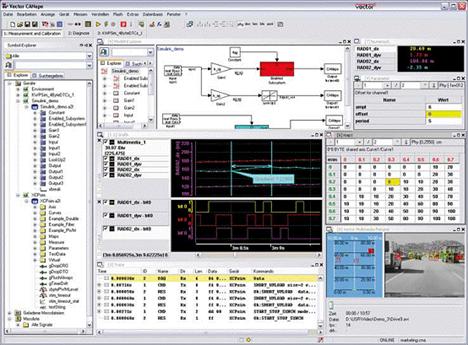 作為XCP on FlexRay主設(shè)備，CANape直接通過FlexRay總線對單個ECU進(jìn)行測量和標(biāo)定