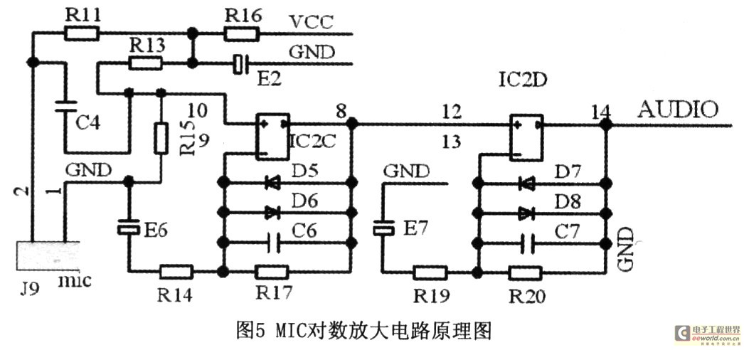 對數(shù)放大電路