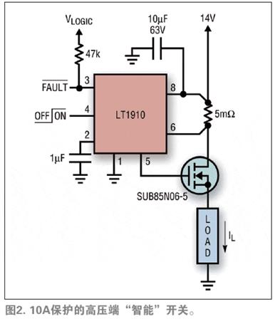 智能開(kāi)關(guān)