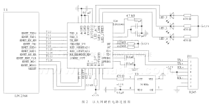 本系統(tǒng)設計的以太網硬件電路連接