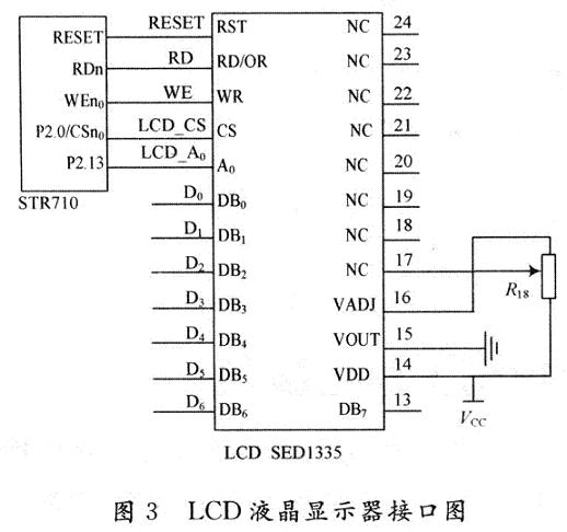 LCD顯示的典型接口電路