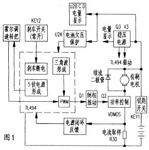 部分電動(dòng)自行車控制器電路詳解