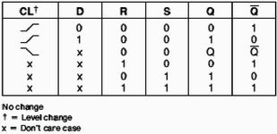 一種簡易的自動開／關(guān)機(jī)電路設(shè)計