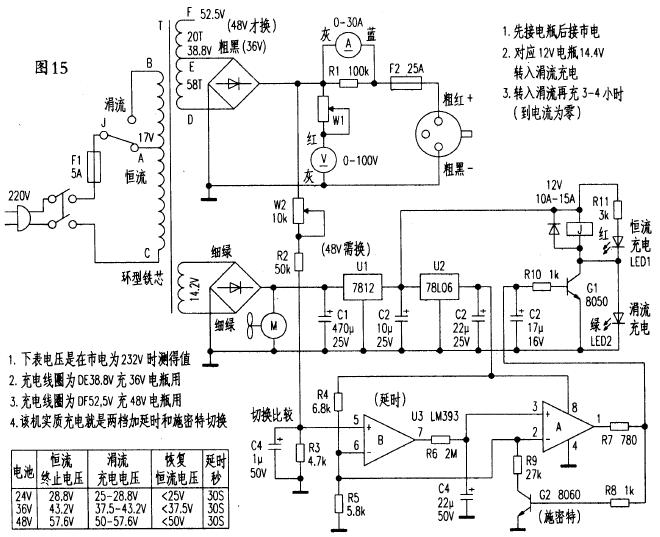 部分電動(dòng)自行車充電器電路詳解