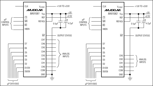 MAX1061、MAX1063：典型工作電路