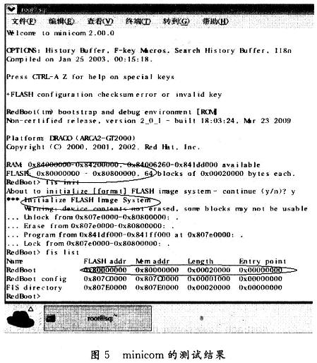通過minicom顯示Redboot運(yùn)行的FLASH和SRAM地址結(jié)果