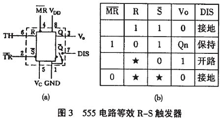 555時基電路的分析和應(yīng)用