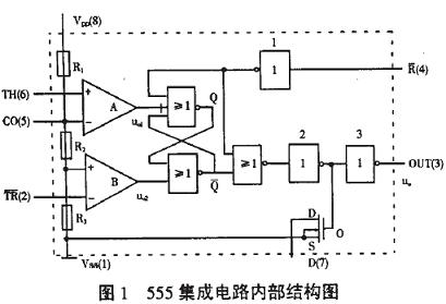 555時基電路的分析和應(yīng)用