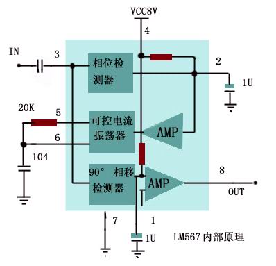 LM567通用音調(diào)譯碼器集成電路的應(yīng)用