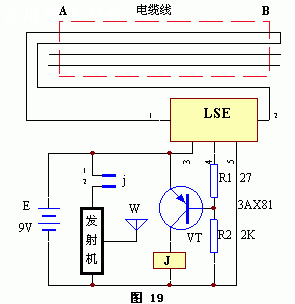 電纜線防剪報訊機(jī)