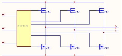 直流無刷電動(dòng)機(jī)原理與控制