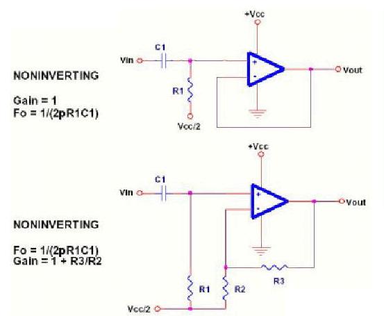 高通濾波器和低通濾波器詳解（高通濾波器和低通濾波器的區(qū)別，高通濾波器和低通濾波器的經(jīng)典設(shè)計和電路原理圖，高通濾波器和低通濾波器的作用）
