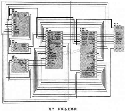 基于DSP的雙頻超聲波流量計(jì)硬件電路設(shè)計(jì)