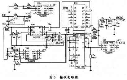 基于DSP的雙頻超聲波流量計(jì)硬件電路設(shè)計(jì)