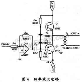基于DSP的雙頻超聲波流量計(jì)硬件電路設(shè)計(jì)