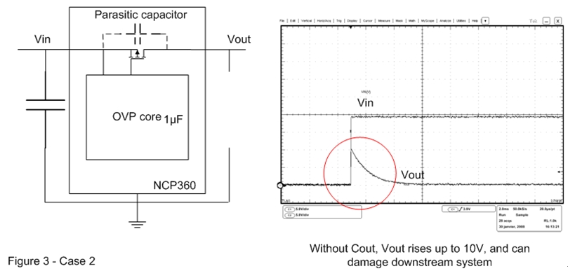 圖3：利用輸出電容來消除瞬態(tài)過沖。