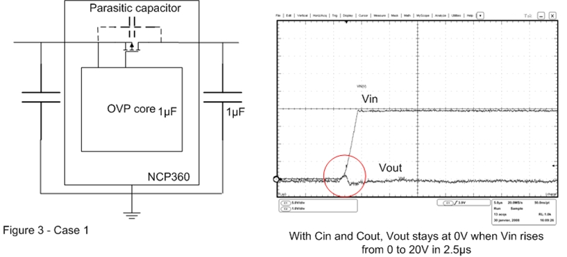 圖3：利用輸出電容來消除瞬態(tài)過沖。