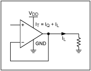 圖1. 單電源運(yùn)算放大器，帶有一個(gè)對地電阻負(fù)載。