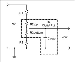 圖4. 典型數(shù)字電位器的電路配置，數(shù)字電位器采用新模型