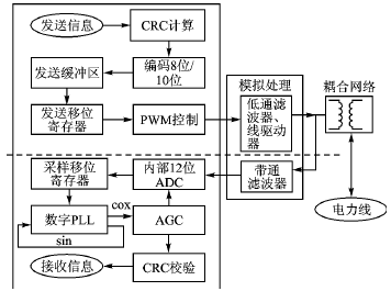 按此在新窗口瀏覽圖片
