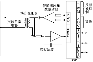 按此在新窗口瀏覽圖片