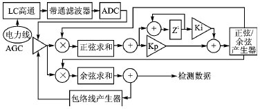 按此在新窗口瀏覽圖片