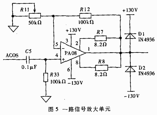 信號(hào)放大單元