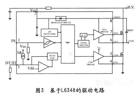 基于L6384的驅(qū)動電路