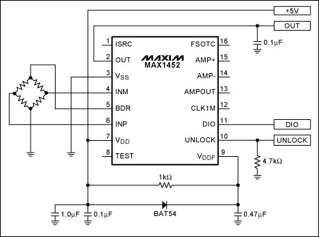 圖1. MAX1452典型應(yīng)用電路中增加肖特基二極管，以解決VDD電源驅(qū)動(dòng)受限問(wèn)題