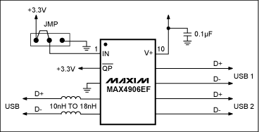 圖4. 構(gòu)建USB 2.0開關(guān)的完整電路圖，本電路經(jīng)過安裝與測試，可以明顯提高系統(tǒng)性能，實際測試結(jié)果與仿真結(jié)果非常類似