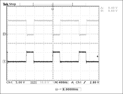 圖6. CH1所示為MOSFET柵極驅(qū)動(dòng)波形，CH2所示為漏–源電壓波形。