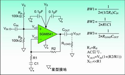 圖1：單電源供電運(yùn)算放大器的偏置方法。