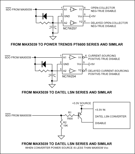 Figure 19. Enable signal interface ciruit options including delayed options.
