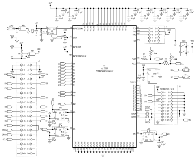 圖4. 按照電路所示配置，Altera EPM3256AQC208-10 CPLD中的DI2CM IP核能夠?qū)崿F(xiàn)Hs模式的I2C主機(jī)